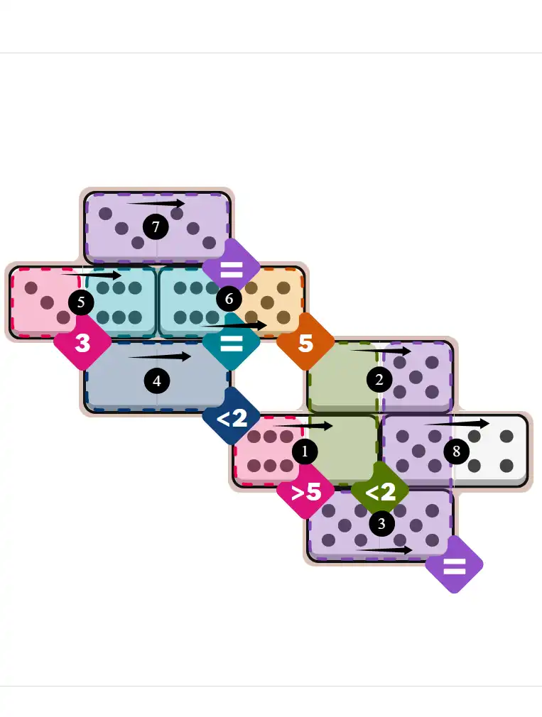 NYT Pips March 8, 2026 medium puzzle full solution grid with completed hints