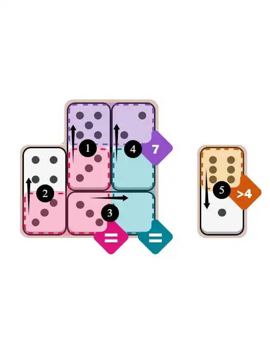 NYT Pips March 9, 2026 easy puzzle full solution grid with all hints completed