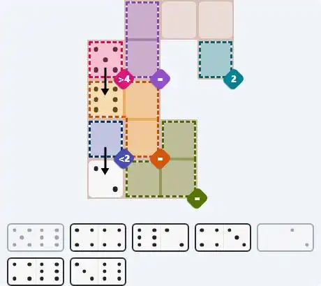 Pips hint for April 10, 2026 – medium level puzzle grid highlighting important moves and hints