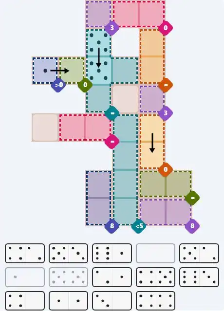 Pips hint for April 18, 2026 – hard level puzzle grid with critical first placements and strategy