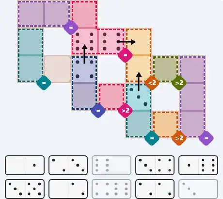 Pips hint for April 22, 2026 – hard level puzzle grid with critical first placements and strategy
