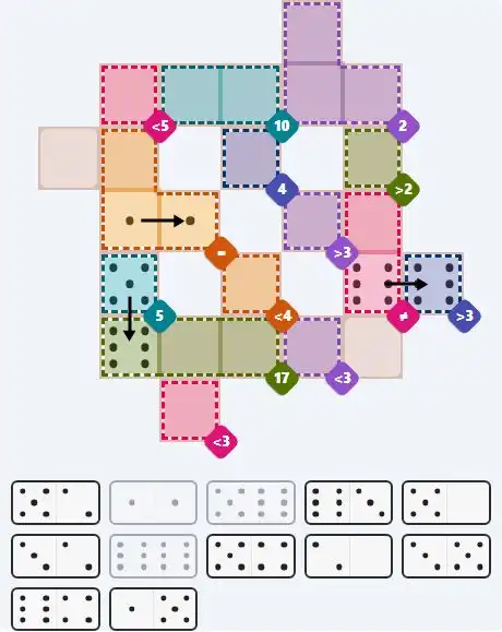 Pips hint for April 23, 2026 – hard level puzzle grid with critical first placements and strategy