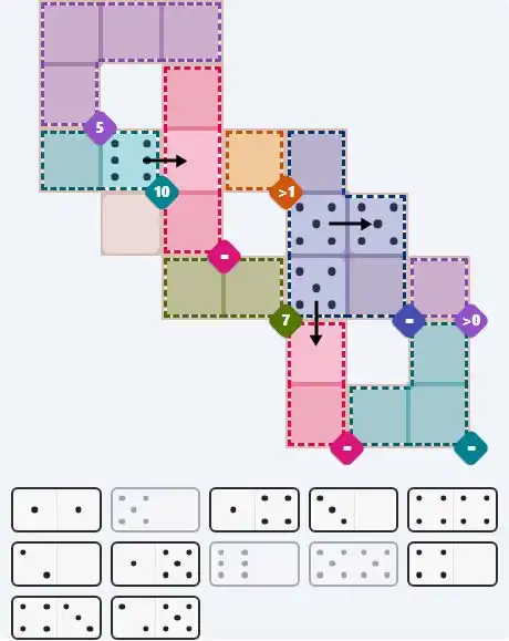 Pips hint for April 25, 2026 – hard level puzzle grid with critical first placements and strategy