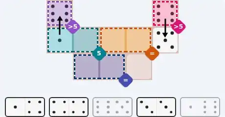 Pips hint for April 27, 2026 – easy level puzzle grid showing key first steps and strategy