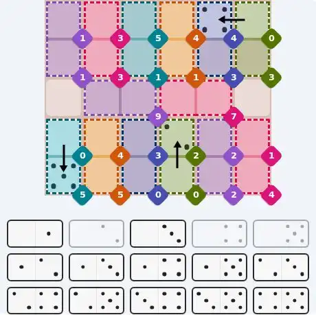Pips hint for April 28, 2026 – hard level puzzle grid with critical first placements and strategy
