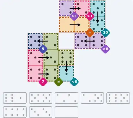 NYT Pips May 1, 2026 medium puzzle full solution grid with completed hints