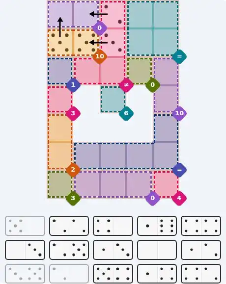Pips hint for June 1, 2026 – hard level puzzle grid with critical first placements and strategy