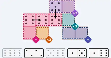 Pips hint for May 14, 2026 – easy level puzzle grid showing key first steps and strategy