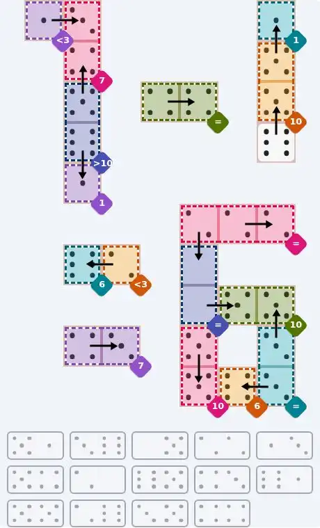 NYT Pips May 14, 2026 hard puzzle full solution grid showing final answer with hints