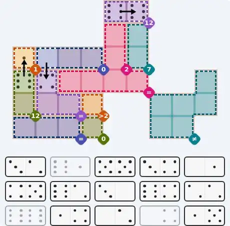 Pips hint for May 20, 2026 – hard level puzzle grid with critical first placements and strategy