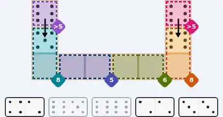 Pips hint for May 21, 2026 – easy level puzzle grid showing key first steps and strategy