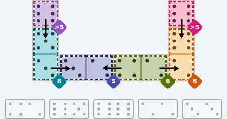 NYT Pips May 21, 2026 easy puzzle full solution grid with all hints completed