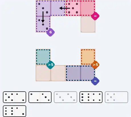 Pips hint for May 22, 2026 – easy level puzzle grid showing key first steps and strategy