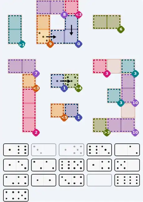 Pips hint for May 22, 2026 – hard level puzzle grid with critical first placements and strategy