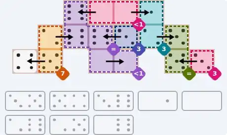 NYT Pips May 22, 2026 medium puzzle full solution grid with completed hints