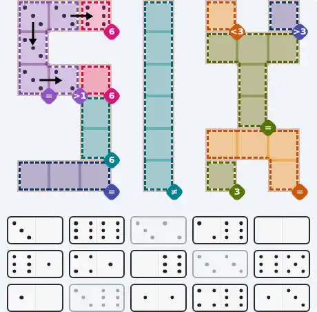 Pips hint for May 28, 2026 – hard level puzzle grid with critical first placements and strategy