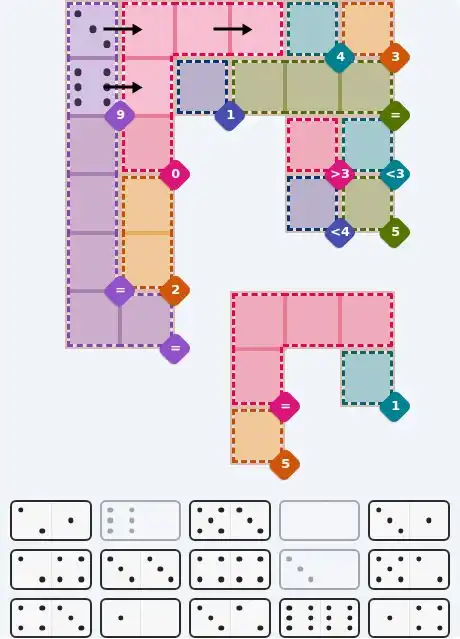 Pips hint for May 6, 2026 – hard level puzzle grid with critical first placements and strategy