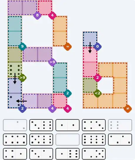 Pips hint for July 1, 2026 – hard level puzzle grid with critical first placements and strategy