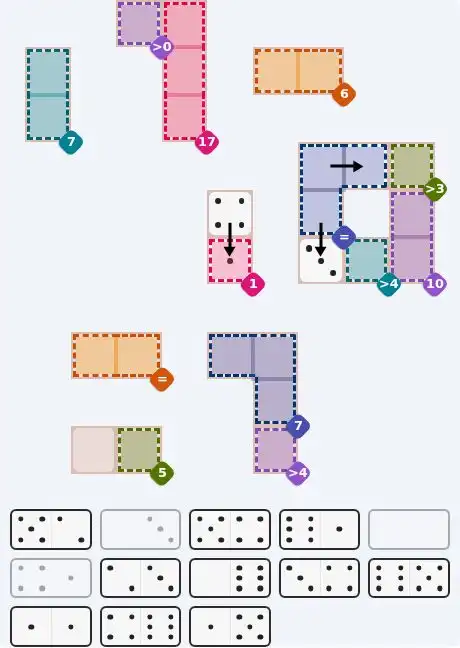 Pips hint for July 2, 2026 – hard level puzzle grid with critical first placements and strategy