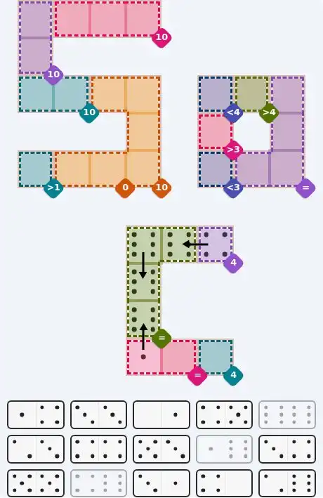 Pips hint for June 14, 2026 – hard level puzzle grid with critical first placements and strategy