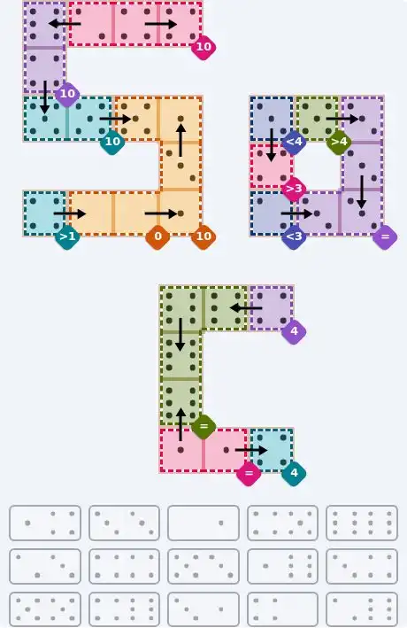NYT Pips June 14, 2026 hard puzzle full solution grid showing final answer with hints