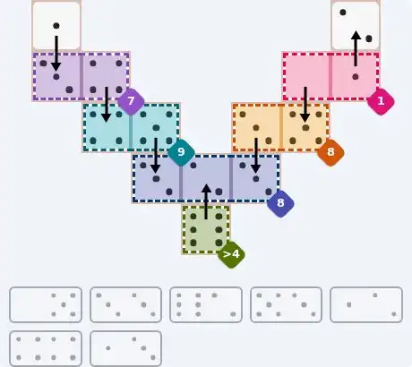 NYT Pips June 18, 2026 medium puzzle full solution grid with completed hints