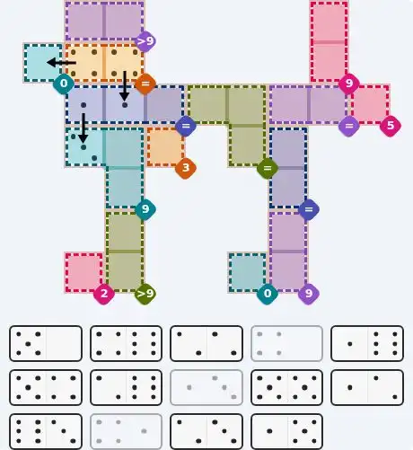 Pips hint for June 19, 2026 – hard level puzzle grid with critical first placements and strategy