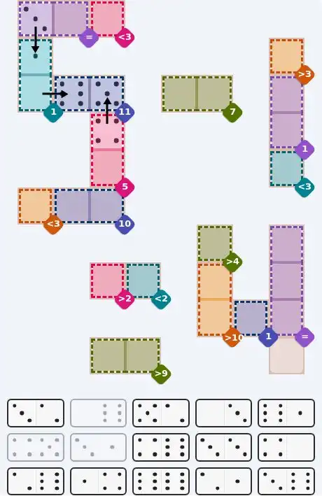 Pips hint for June 20, 2026 – hard level puzzle grid with critical first placements and strategy