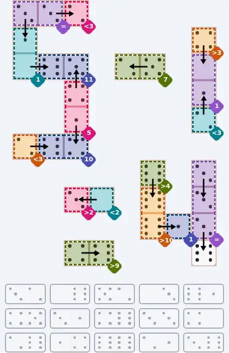 NYT Pips June 20, 2026 hard puzzle full solution grid showing final answer with hints