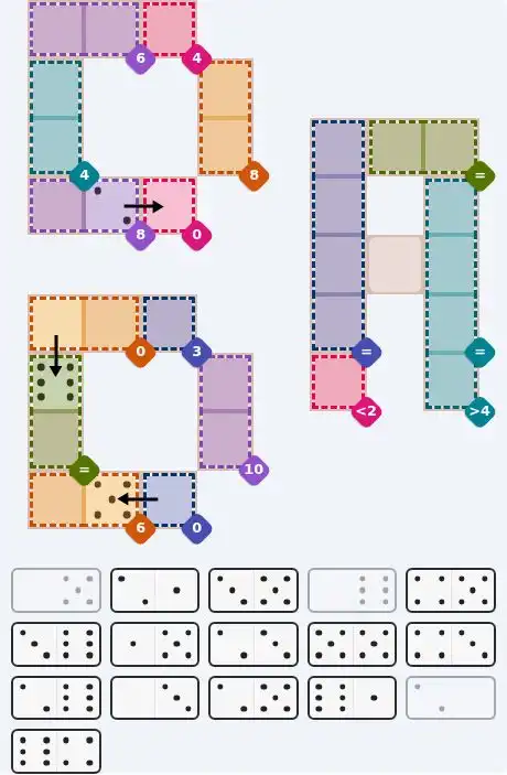 Pips hint for June 21, 2026 – hard level puzzle grid with critical first placements and strategy