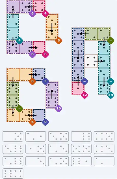 NYT Pips June 21, 2026 hard puzzle full solution grid showing final answer with hints