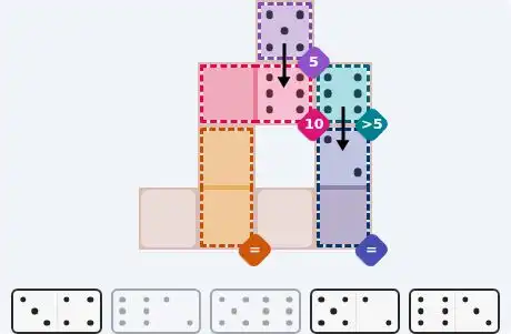 Pips hint for June 24, 2026 – easy level puzzle grid showing key first steps and strategy