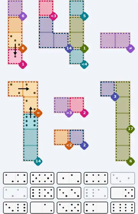 Pips hint for June 28, 2026 – hard level puzzle grid with critical first placements and strategy