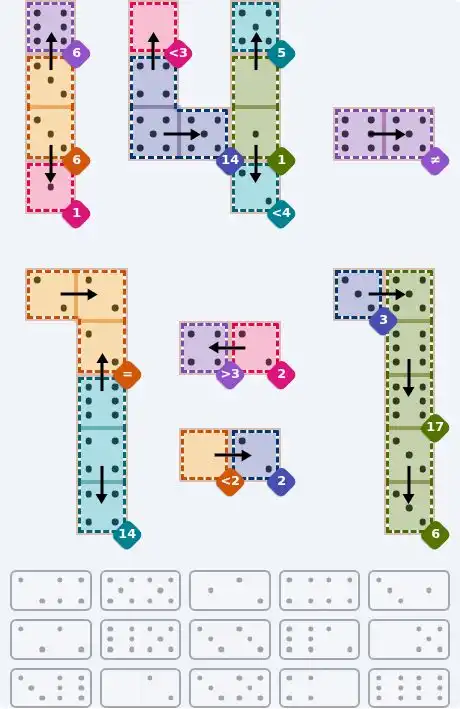 NYT Pips June 28, 2026 hard puzzle full solution grid showing final answer with hints