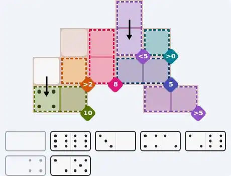 Pips hint for June 28, 2026 – medium level puzzle grid highlighting important moves and hints