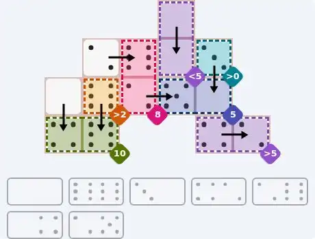 NYT Pips June 28, 2026 medium puzzle full solution grid with completed hints