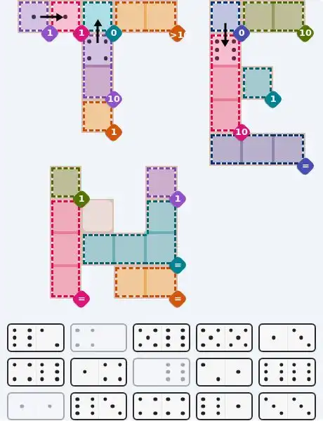 Pips hint for June 4, 2026 – hard level puzzle grid with critical first placements and strategy