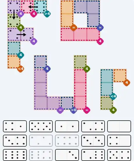 Pips hint for June 5, 2026 – hard level puzzle grid with critical first placements and strategy