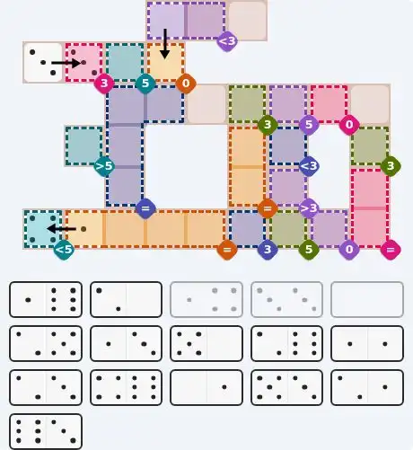 Pips hint for August 2, 2026 – hard level puzzle grid with critical first placements and strategy