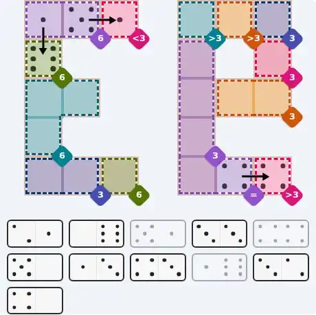 Pips hint for July 11, 2026 – hard level puzzle grid with critical first placements and strategy