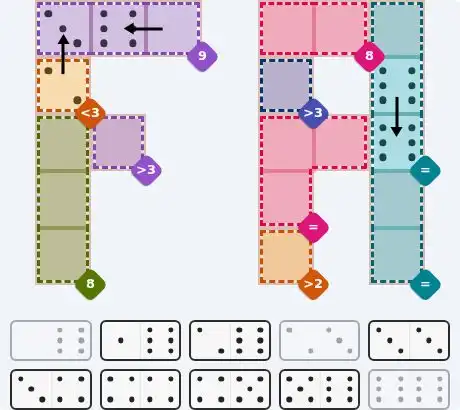 Pips hint for July 14, 2026 – hard level puzzle grid with critical first placements and strategy