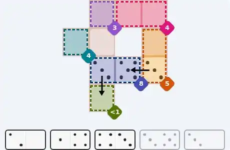 Pips hint for July 15, 2026 – easy level puzzle grid showing key first steps and strategy