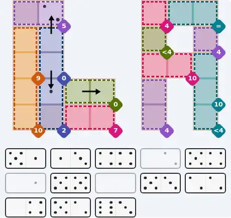 Pips hint for July 15, 2026 – hard level puzzle grid with critical first placements and strategy