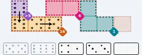 Pips hint for July 16, 2026 – easy level puzzle grid showing key first steps and strategy