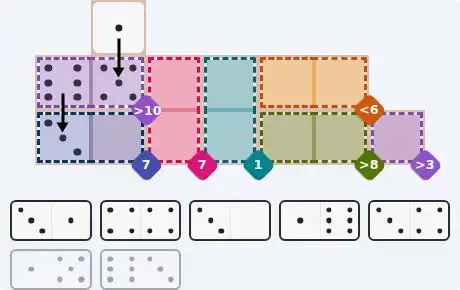 Pips hint for July 19, 2026 – medium level puzzle grid highlighting important moves and hints