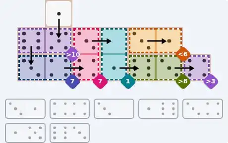 NYT Pips July 19, 2026 medium puzzle full solution grid with completed hints