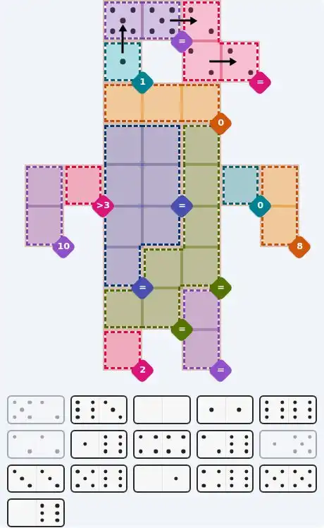 Pips hint for July 20, 2026 – hard level puzzle grid with critical first placements and strategy