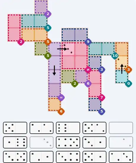 Pips hint for July 26, 2026 – hard level puzzle grid with critical first placements and strategy