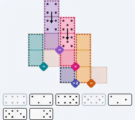 Pips hint for July 26, 2026 – medium level puzzle grid highlighting important moves and hints