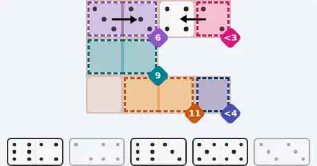 Pips hint for July 27, 2026 – easy level puzzle grid showing key first steps and strategy